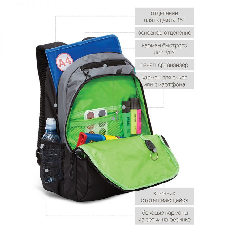 Школьный рюкзак для мальчика 5 класс. Портфель для 5 класса для мальчиков. Рюкзак школьный 7 класс кислотный. Школьный рюкзак для мальчика 5-11 PSP.